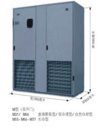 海洛斯Himod P系列直接膨胀风冷、水冷型