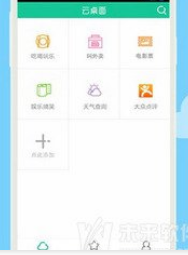 医疗卫生云桌面